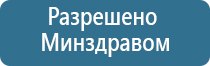 Малавтилин при атопическом дерматите